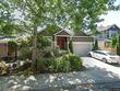 12320 sw aspen ridge dr, portland,  OR 97224