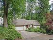 1730 sw parkview ct, portland,  OR 97221