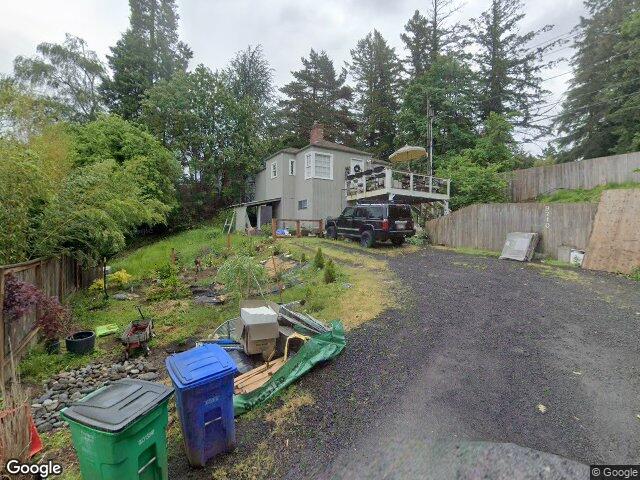 9740 sw 51st ave, portland,  OR 97219